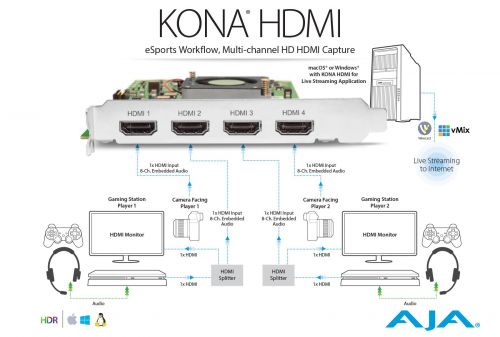 AJA-KONA-HDMI-03