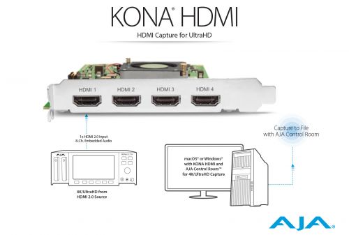 AJA-KONA-HDMI-02