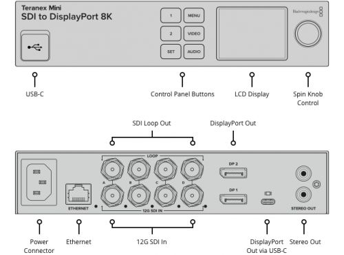 Teranex Mini SDI to DisplayPort 8K HDR-01