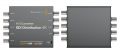 Blackmagic Mini Converter SDI Distribution 4K